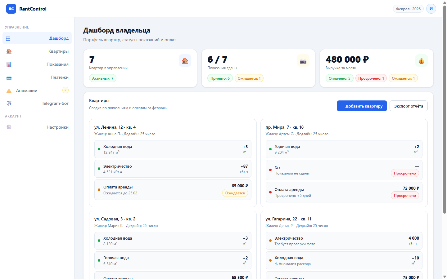 Дашборд — портфель квартир